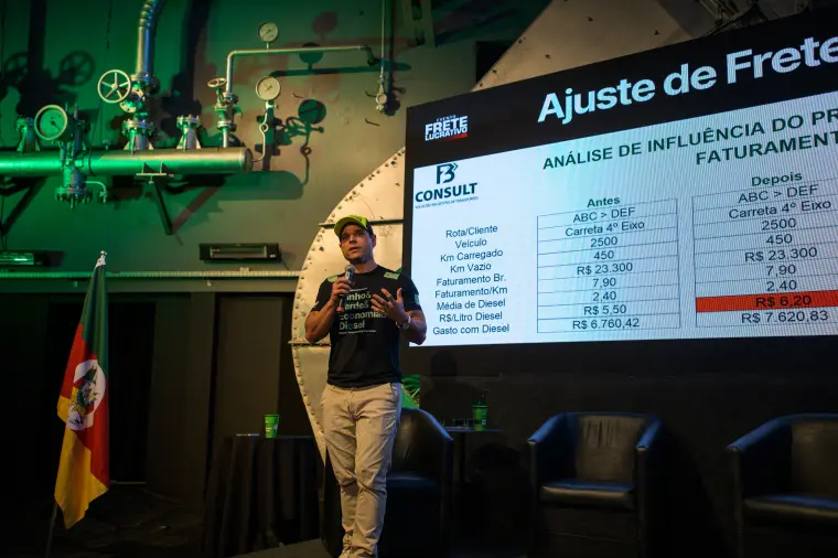 Apresentação de resultados reais