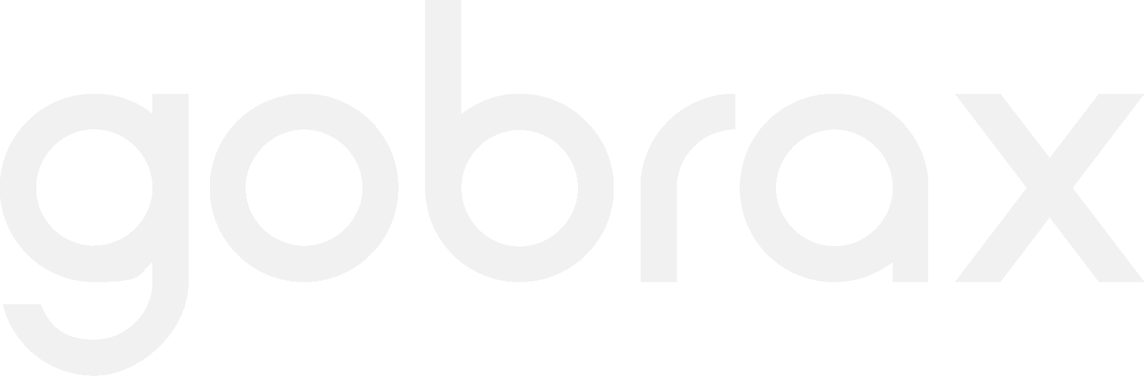 GOBRAX